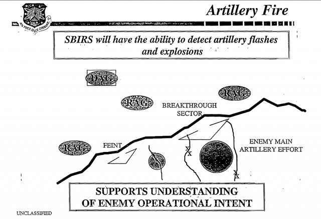 A slide from a 1998 Air Force Space Command presentation sells SBIRS' capability to detect artillery flashes to understand where the enemy's real attack objectives are.