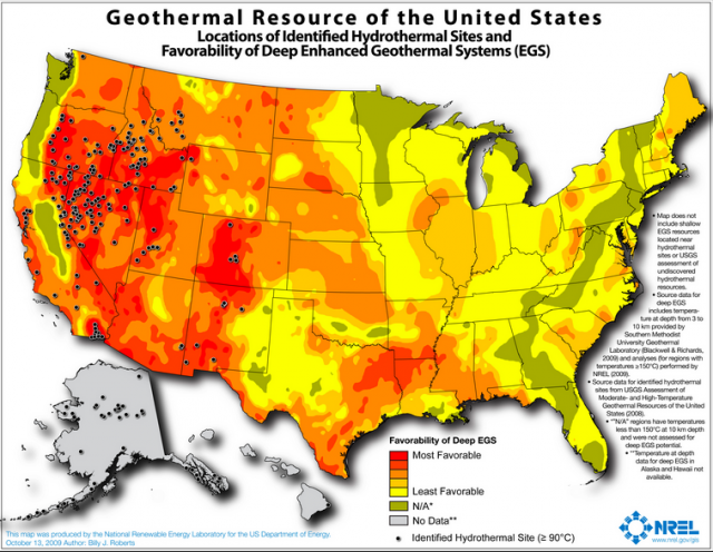 A map using 2009 data shows locations of identified hydrothermal sites and favorability of deep Enhanced Geothermal Systems (EGS). Unfortunately, for all the enthusiastically colored space on this map, the money-making potential of EGS has not yet been realized.