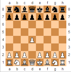 International Chess Master Hans Berliner has suggested that White may have a decisive advantage in chess after this first move.