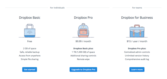 what is dropbox pricing