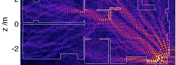 One apartment’s Wi-Fi dead zones, mapped with a physics equation