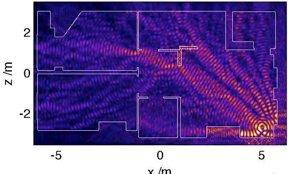 A simulated map of the WiFi signal in Jason Cole's two-bedroom apartment. 