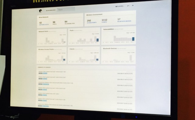 A Pwn Pulse Web console display demoed at Black Hat.