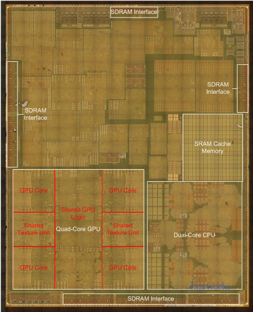 The Apple A8 die shot as mapped out by Chipworks.