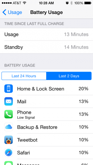 The battery usage screen, which can show power usage figures from the last 24 hours or last 7 days to help you track down badly behaved apps.