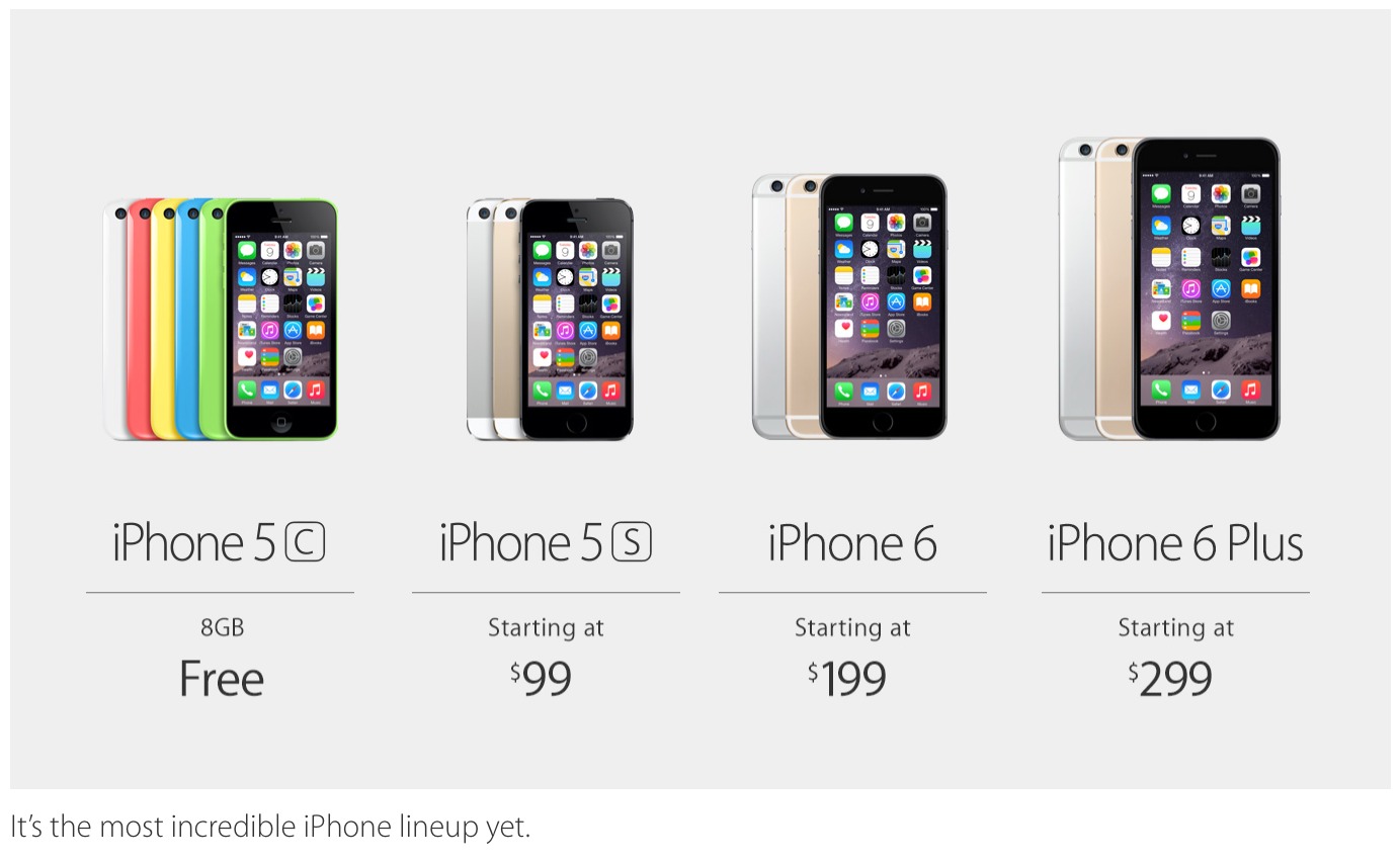 Apple announces iPhone 6, iPhone 6 Plus - Ars Technica