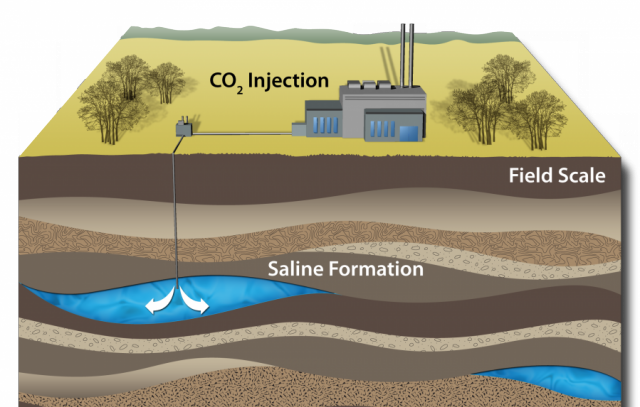 Natural underground CO2 reservoir reveals clues about storage