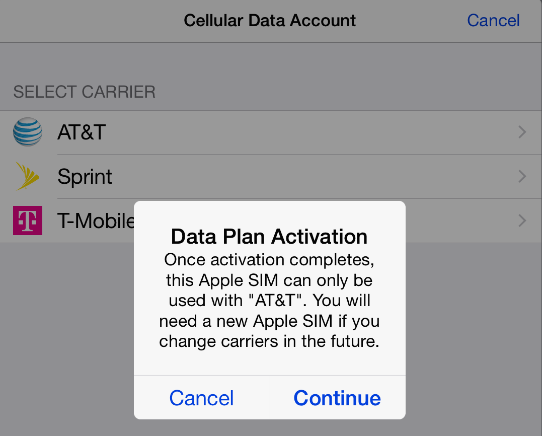 Sprint Sim Card Number