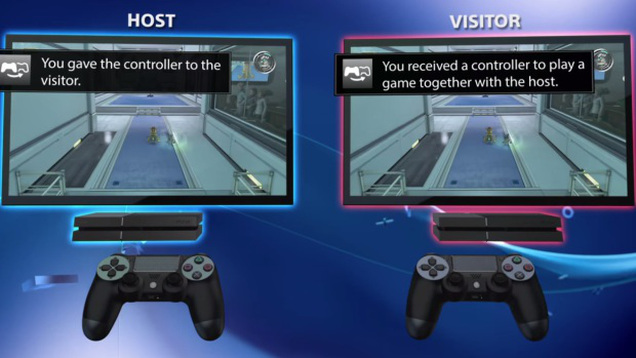 Ps4 Share Play Impressions Here Have A Laggy Internet Controller Ars Technica