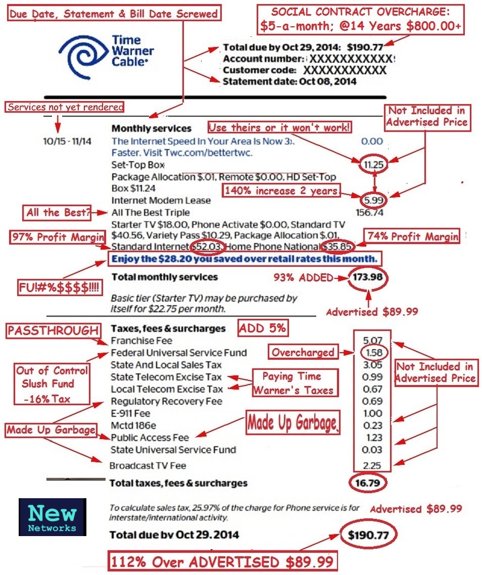 cable and wireless cwd265 manual