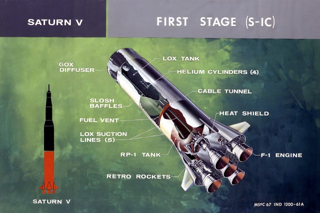 Cutaway of a Saturn V's S-IC first stage, with helium pressurization tankage visible.