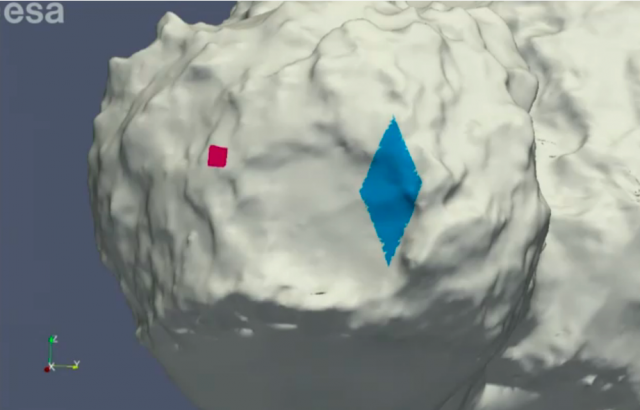 The original landing site is shown in red. Philae bounced across the crater to somewhere within the blue diamond.