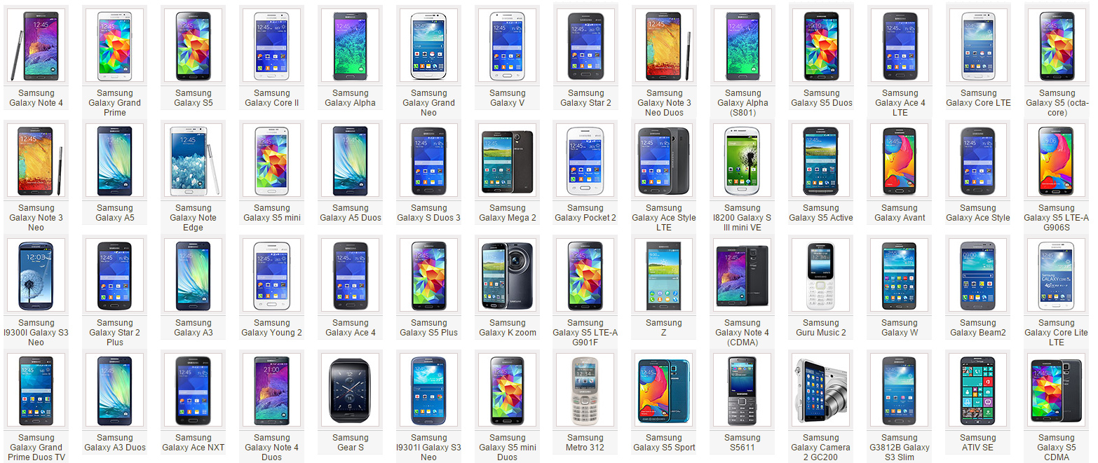 samsung phone models list by year