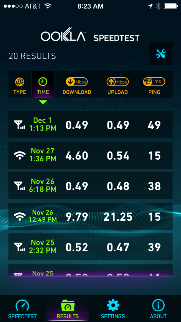 AT&T still throttles “unlimited data”—even when network not congested ...