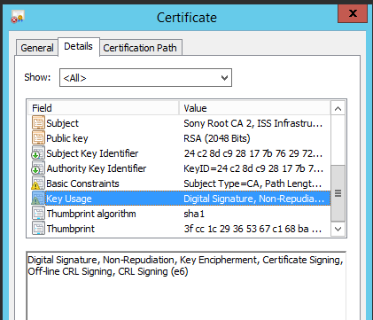 A certificate from Sony Corp.'s corporate certificate authority included in a recent dump of Sony Pictures files by the "Guardians of Peace."