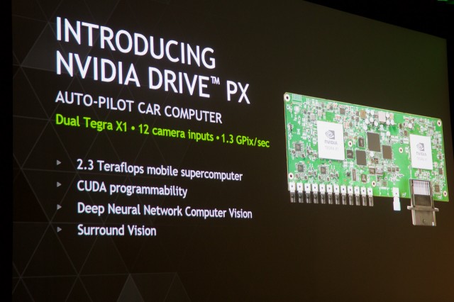 The Nvidia Drive PX.