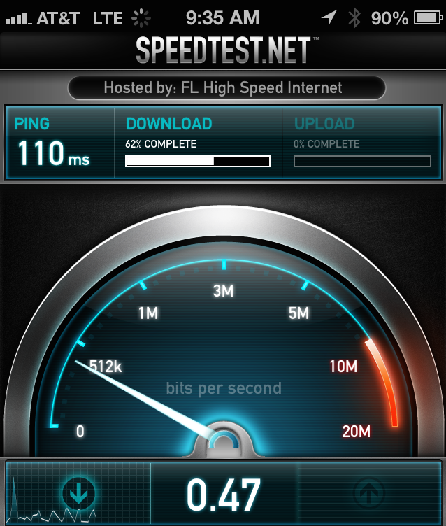 fast.com throttled