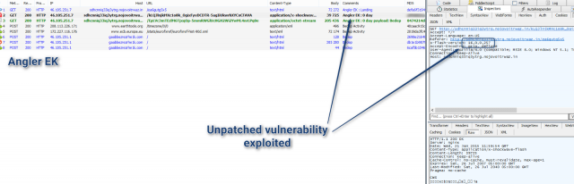 Attack for Flash 0day goes live in popular exploit kit