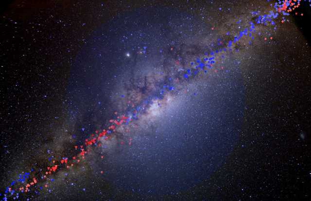 The tracers used to compile the rotation curve, overlaid on an actual image of the Milky Way, seen from the Southern Hemisphere. Tracers are colored blue or red based on their velocity relative to us. The blue sphere on the center of the galaxy represents the dark matter distribution. 
