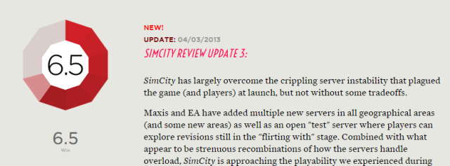 After starting at a 9.5, Polygon's <i>SimCity</i> review score currently sits at 6.5 after three updates.
