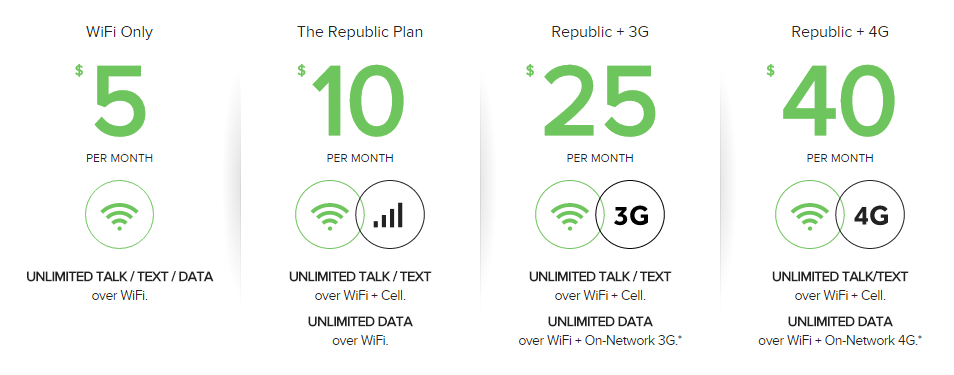 google fi data only plan