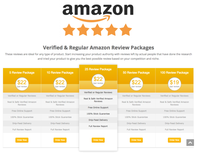 Inefficiënt beginsel Goedaardig Amazon drops the hammer on website that sells 5-star reviews | Ars Technica