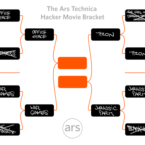 Tag: sneakers - Ars Technica