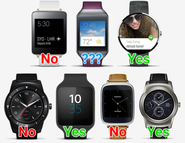 Android wear devices list sale