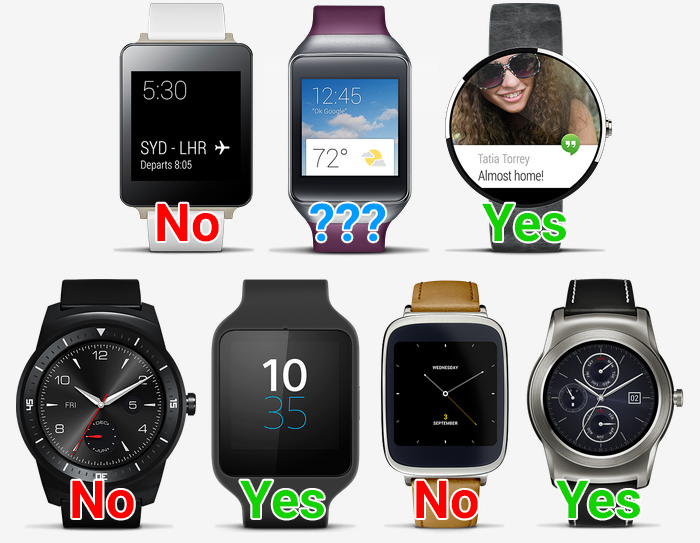 All android wear watches hotsell