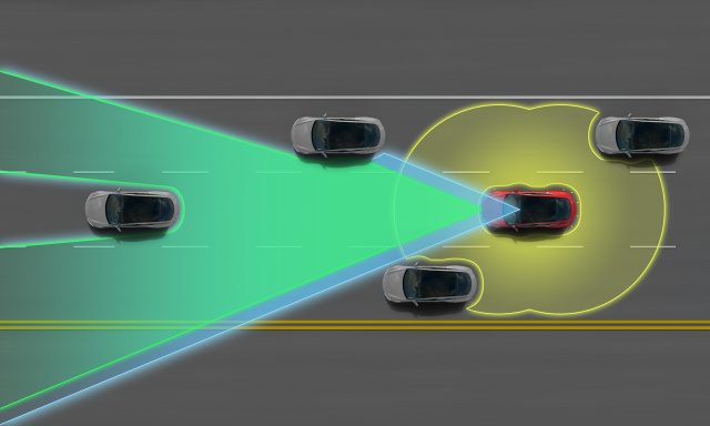 The Model S uses several sets of sensors, from optical to ultrasonic to radar, to maintain awareness of the traffic around you.