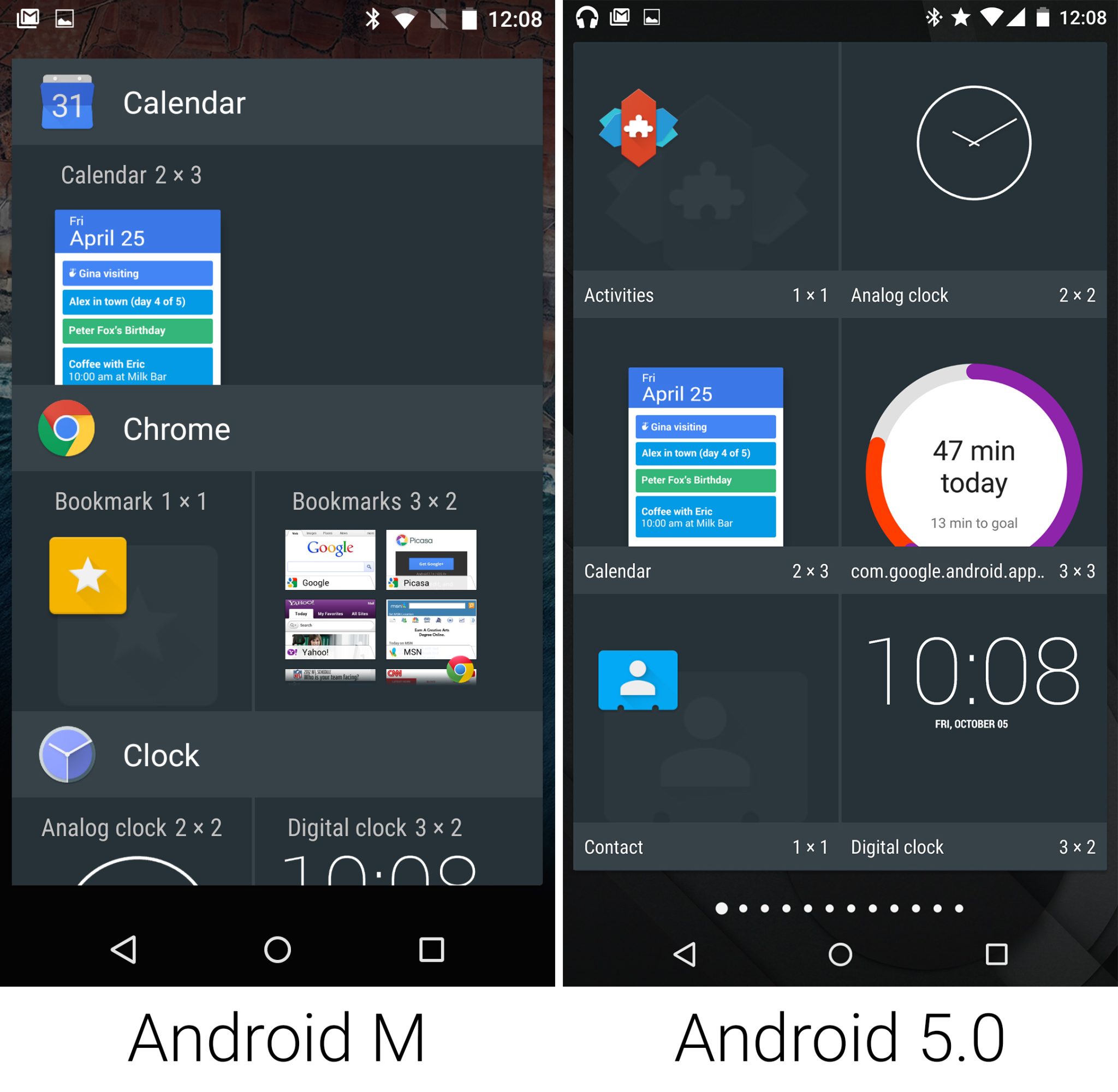 Hands on with Android M Developer Preview 1 - Ars Technica