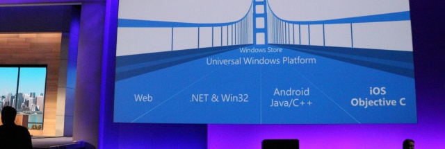 Android and iOS apps on Windows: What is Microsoft doing—and will it ...