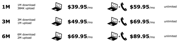 KWISP's service tiers and pricing.