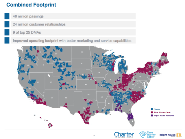 Us Cable Provider Map