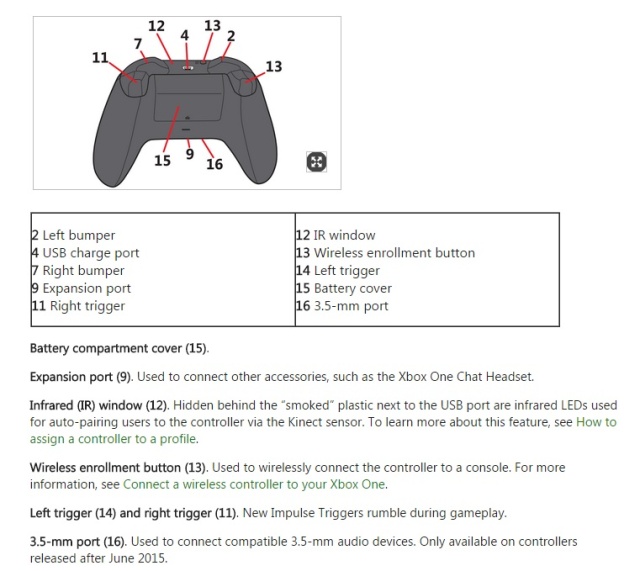 A screengrab from an archived version of the Xbox support page, seemingly showing an upcoming 3.5mm jack for the Xbox One controller