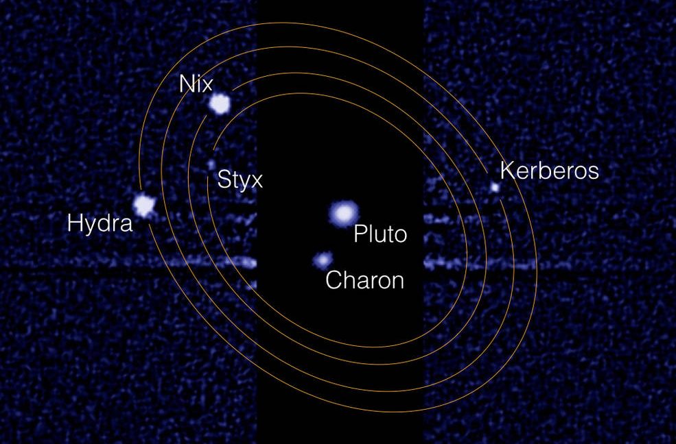 Chaotic orbital interactions keep flipping Pluto’s moons - Ars Technica
