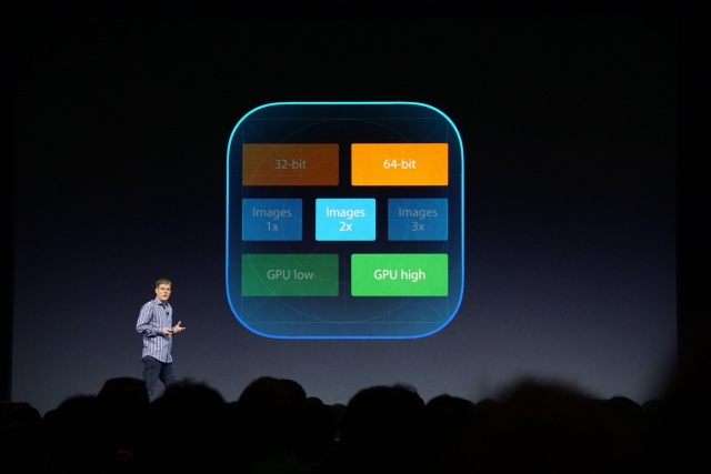 "App slicing," one of the ways iOS 9 can reduce the amount of space that apps use.