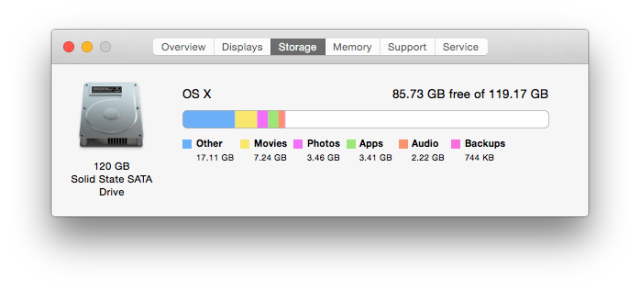 About this Mac's "Storage" tab, with an aftermarket SSD installed.