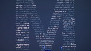 Everything new in the Android M Preview 2 - Ars Technica