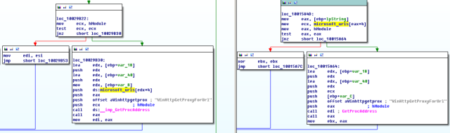 A comparison of code from the original Duqu on the left, with code from Duqu 2.0.