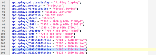 Retina screen resolutions, including the various Retina MacBook models, the 5K iMac, and a model we haven't seen yet.