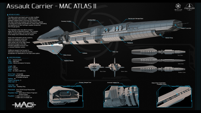 Concept art: Based on a heavy mine transport, the Atlas has evolved into a covert military aircraft carrier, hidden behind the guise of its original function of delivering starfighters where they are needed.