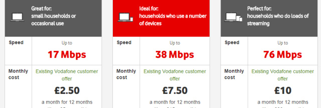 top up vodafone mobile broadband