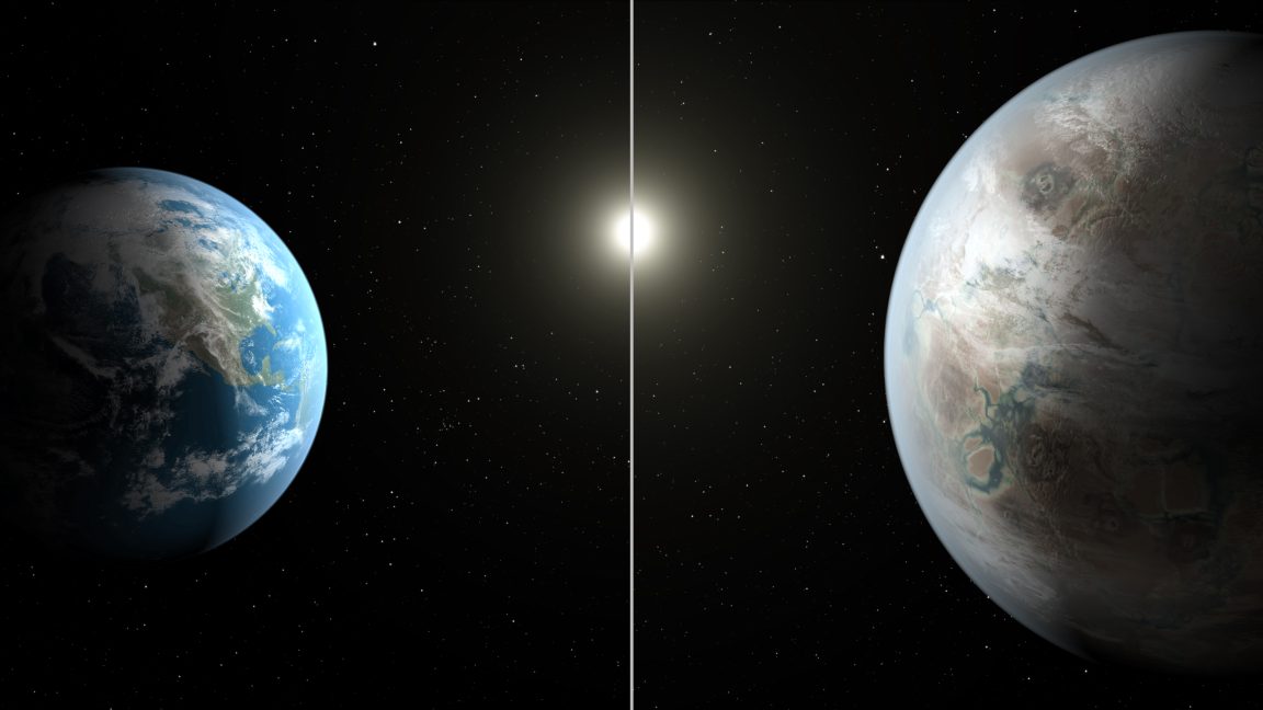 Earth A super-Earth found in the habitable zone of a Sun-like star - Ars