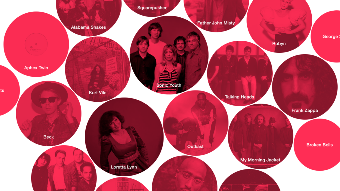 エスクプス your choice apple music Apple Music impressions: Tunes for (a more generic version of) you