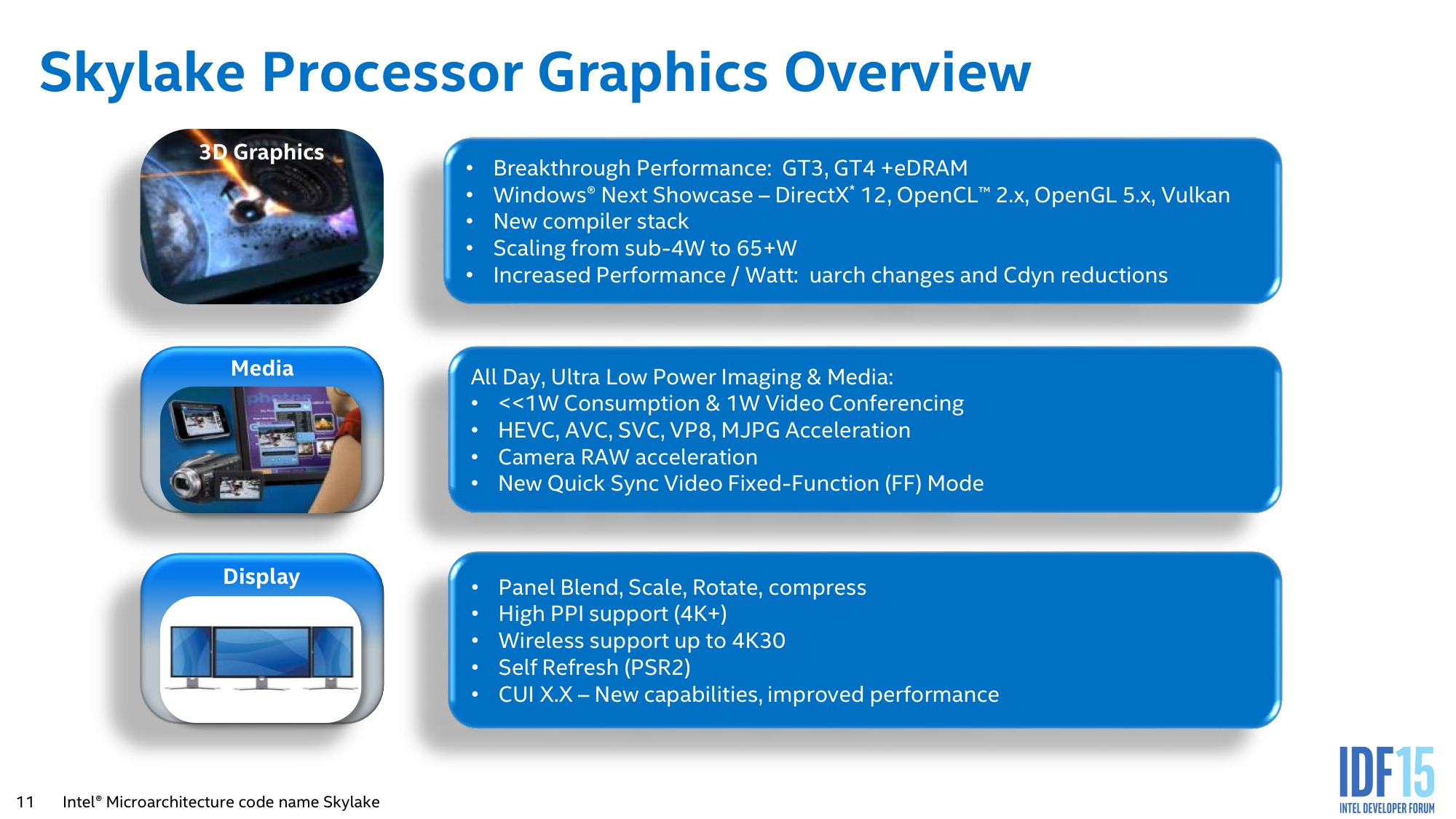 Skylake’s graphics architecture Intel is still gunning for dedicated