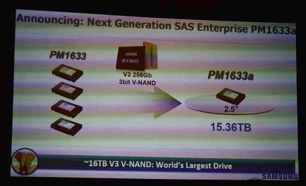 forudsigelse Duftende Irreplaceable Samsung unveils 2.5-inch 16TB SSD: The world's largest hard drive | Ars  Technica