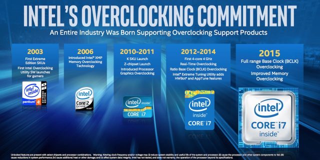 How to overclock Intel CPUs