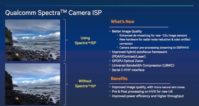 The Spectra ISP has a lot of benefits, especially if your OEM chooses to implement a dual rear-camera setup.