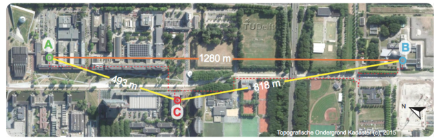 The experiment turned the Delft University of Technology into a kilometer-long physics lab.